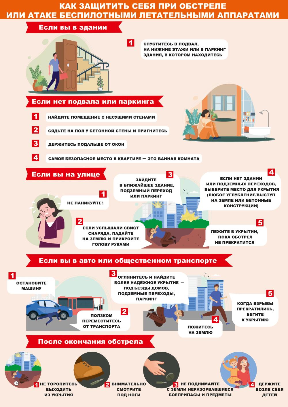 Как защитить себя при обстреле или атаке БЛА