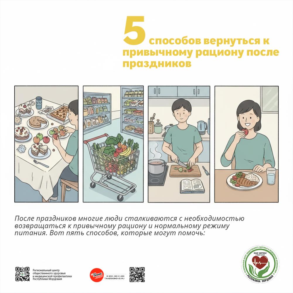 5 способов вернуться к привычному рациону после праздников